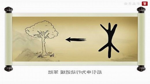 木的字