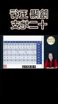 地支時間