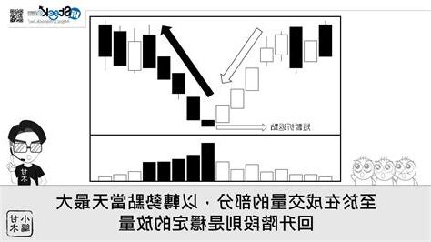 反轉意思