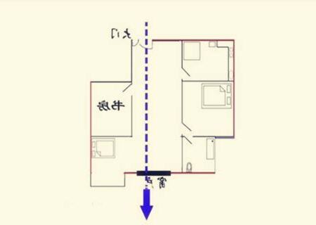 穿堂煞是什么