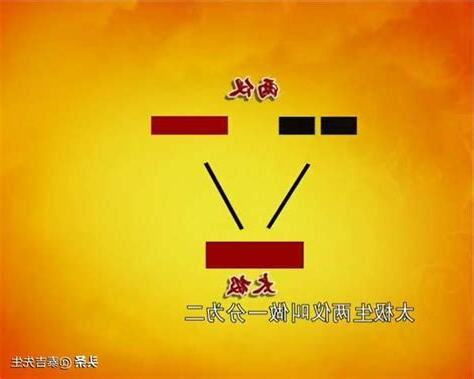 太極兩儀圖
