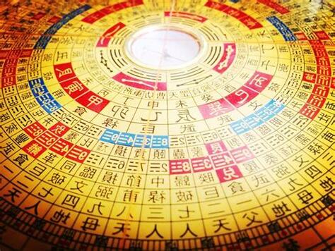 玄空飛星組合