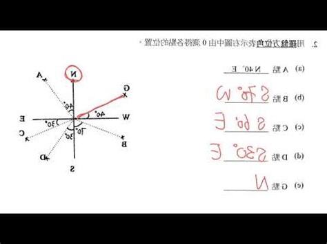 羅盤方位角計算