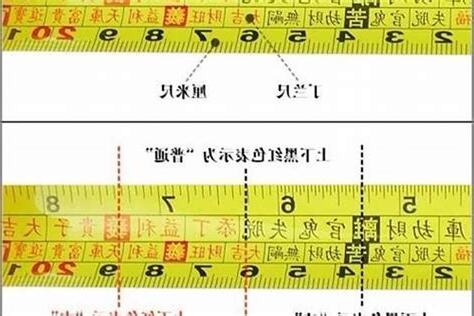 风水尺看上面还是下面