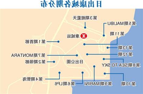 日出康城填海