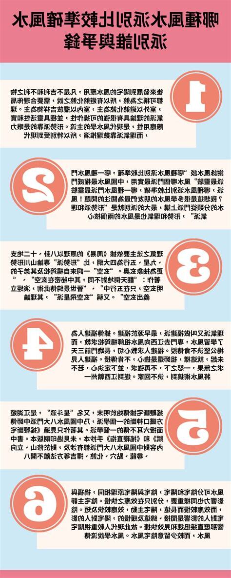 風水派別