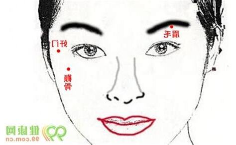 眉毛有痣代表什麼