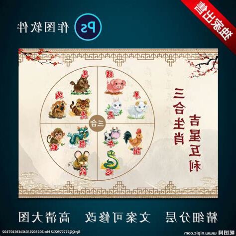 十二生肖三合