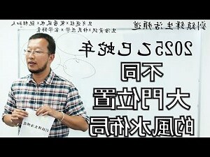 大門開在西北方