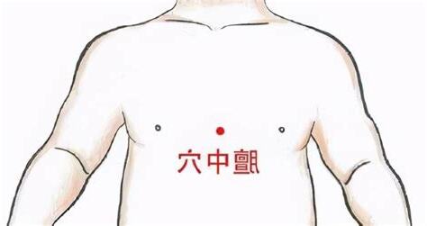 覃中穴位