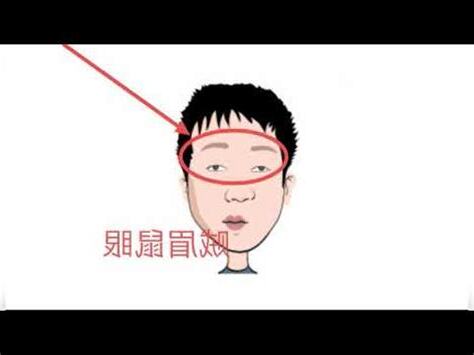贼眉鼠眼面相