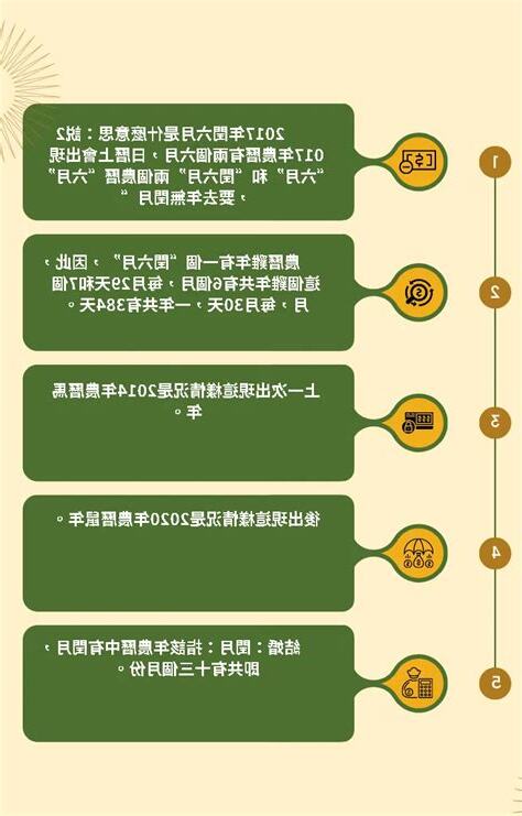 農曆意思