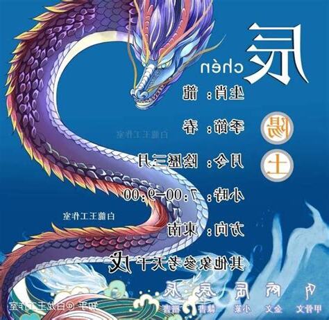 辰的寓意