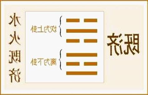 水火卦