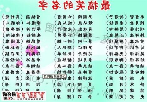 搞笑名字男
