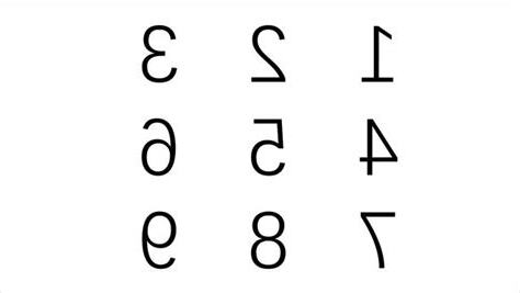九宮格數字15