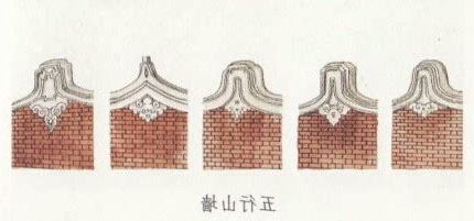 山牆意思