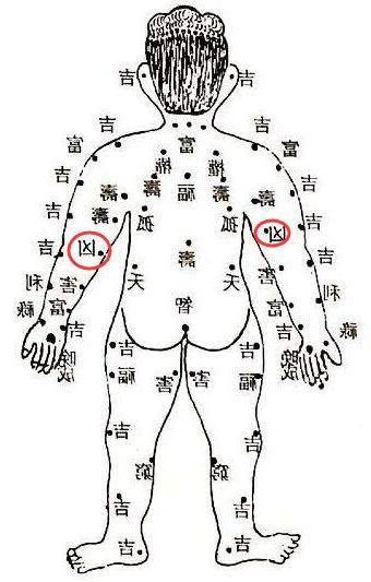左手臂有痣的女人