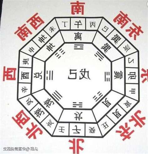 巽下斷