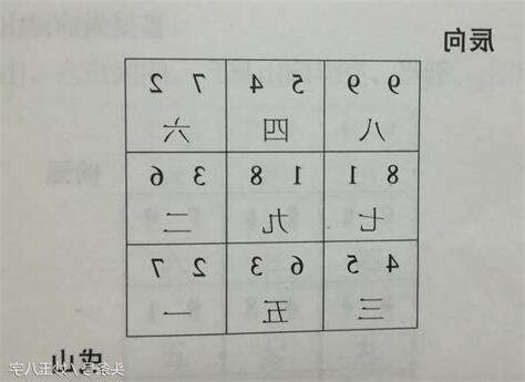 地運九運