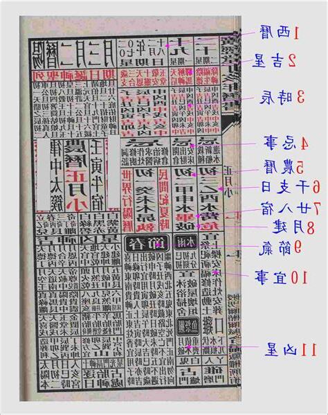如何擇日