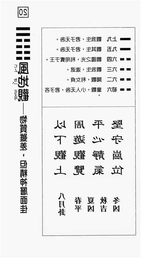 風地觀命卦
