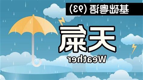 形容天氣的成語