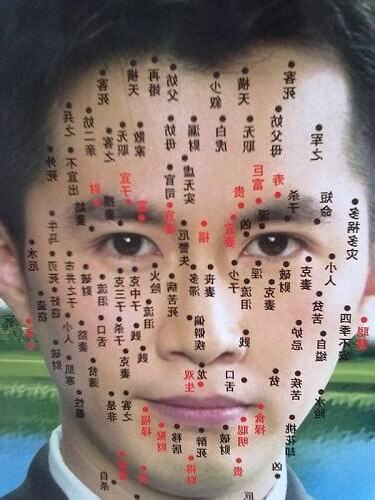 男人面相痣圖解左右