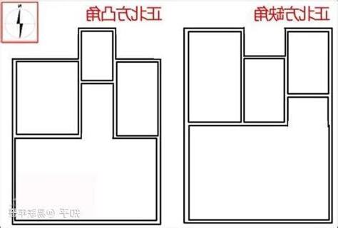 房子凸角