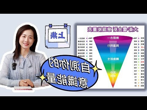 心靈能量測試