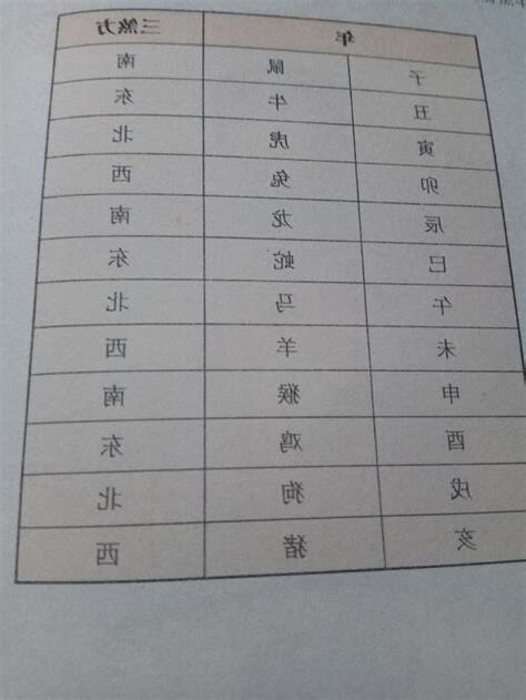 煞到會怎樣