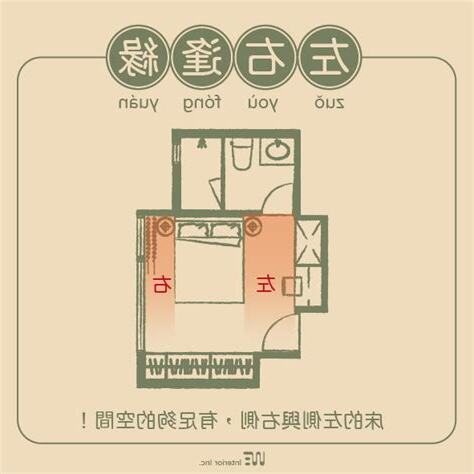 床左右逢源