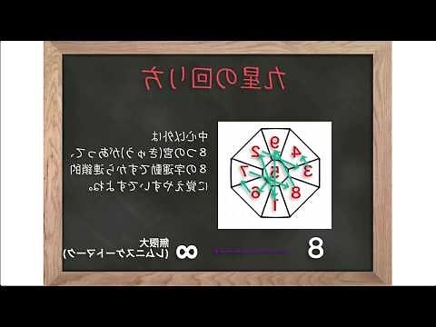 九星飛泊