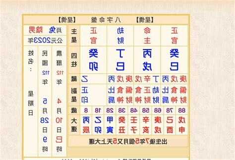 竹南頭份算命風水---博士命理