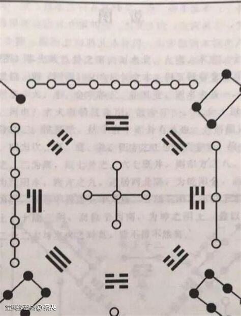 黃字五行