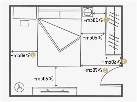 床與衣櫃的距離