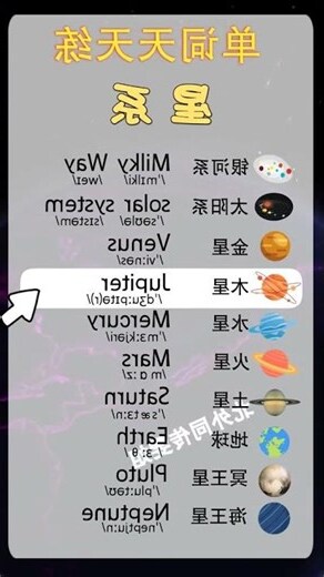 金木水火土英文