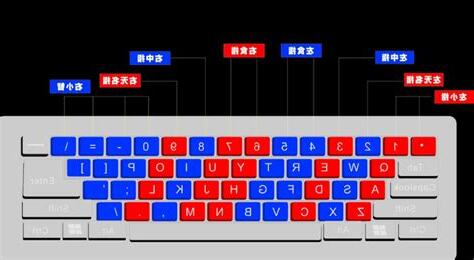 打8字技巧