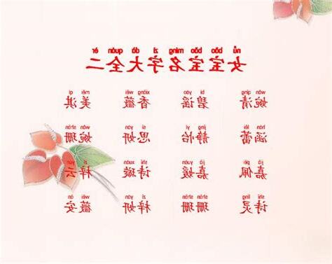 基督徒女寶寶中文名字