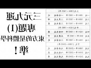 九運中國