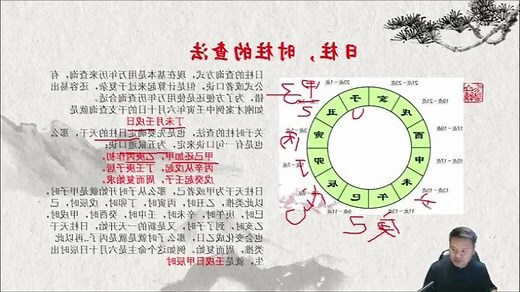 四字八柱