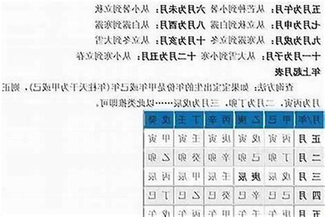八字如何算