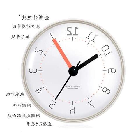 廚房時鐘風水