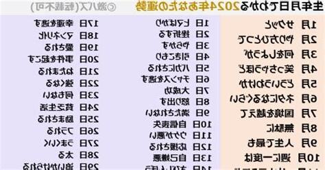 2024年生