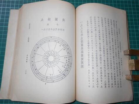 天運占星學