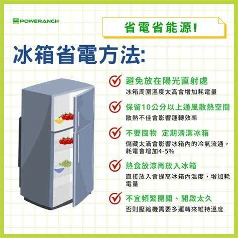 冰箱五行