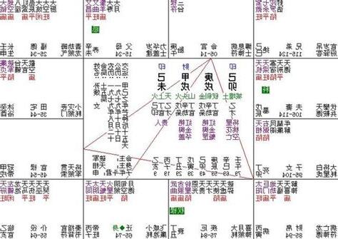 五虎遁掌訣