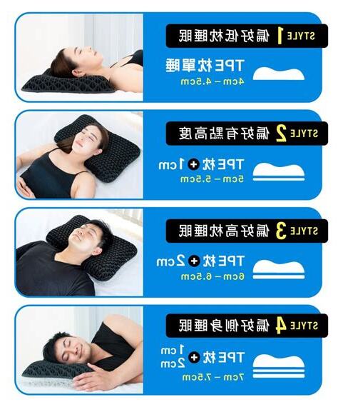 枕頭方向