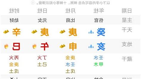 八字透干