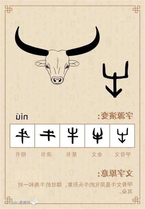 有牛的字